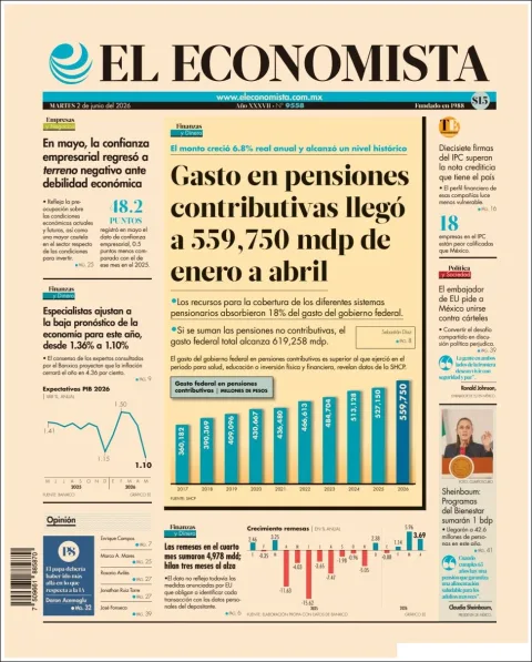 Portada de El Economista del martes, 2 de junio de 2026