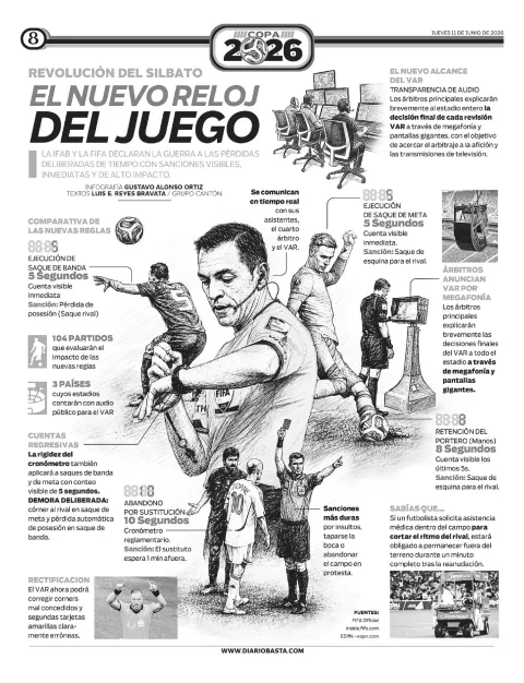 Portada de Basta! (contraportada)