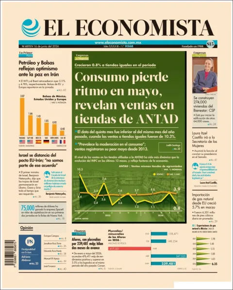 Portada de El Economista del martes, 16 de junio de 2026