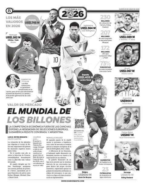 Portada de Basta! (contraportada) del jueves, 25 de junio de 2026