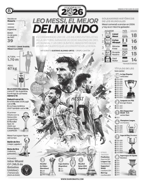 Portada de Basta! (contraportada)