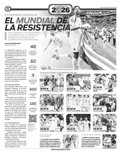 Portada de Basta! (contraportada)