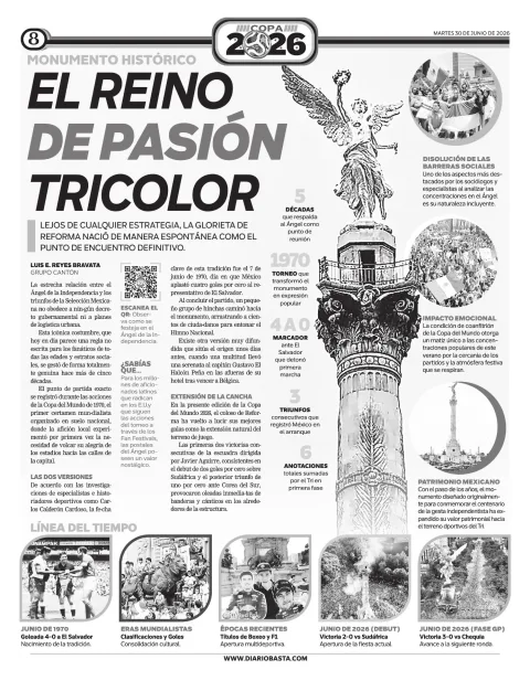 Portada de Basta! (contraportada)