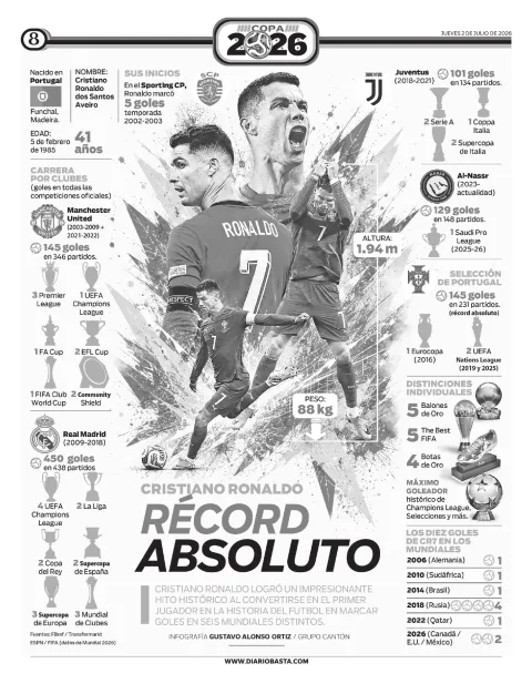 Portada de Basta! (contraportada)
