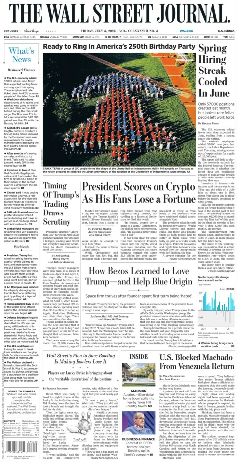 Portada de The Wall Street Journal