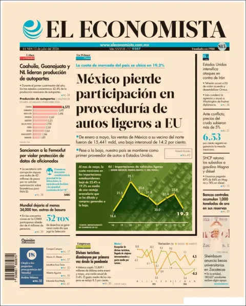 Portada de El Economista del lunes, 13 de julio de 2026