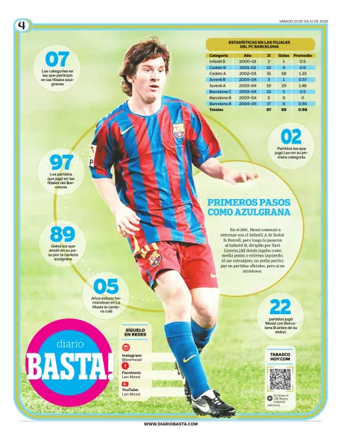 Portada de Basta! (contraportada) del 2026-07-25