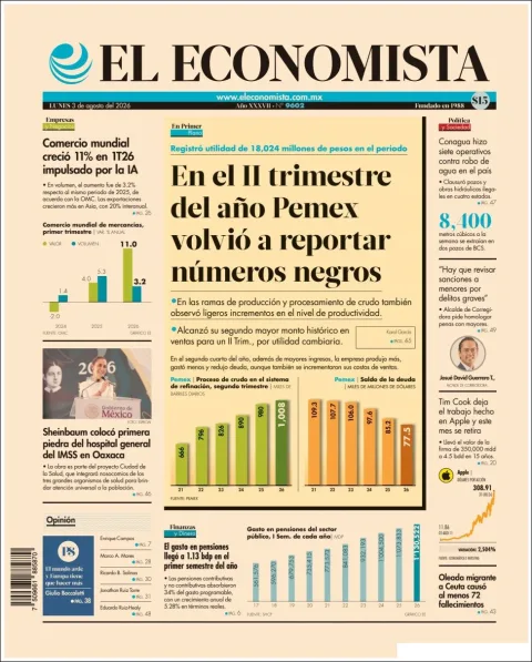 Portada de El Economista del 2026-08-03