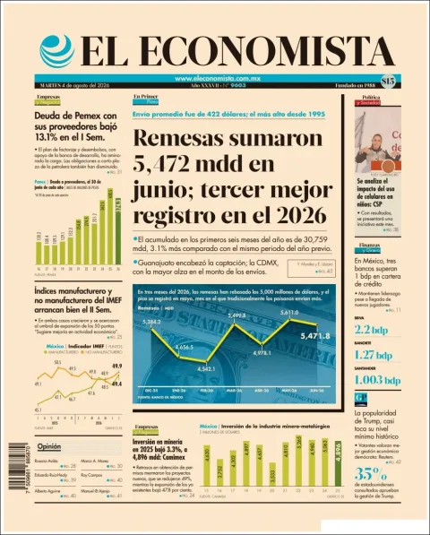 Portada de El Economista del 2026-08-04