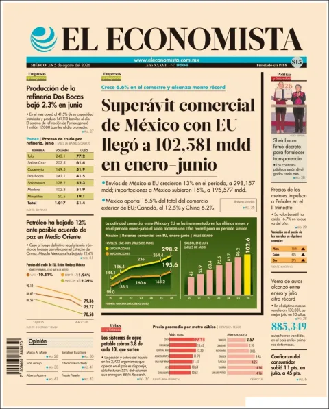 Portada de El Economista del 2026-08-05