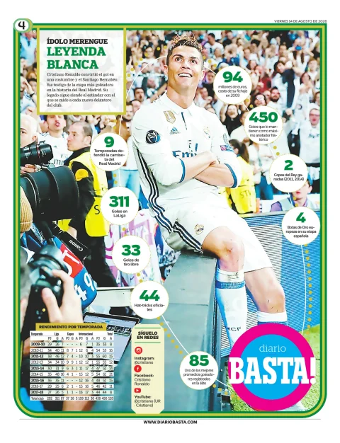 Portada de Basta! (contraportada)