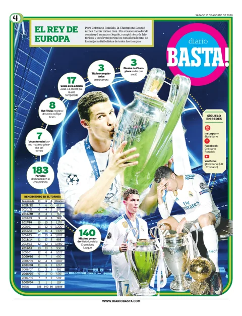 Portada de Basta! (contraportada)