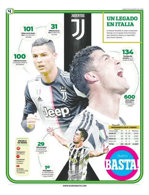 Portada de Basta! (contraportada)