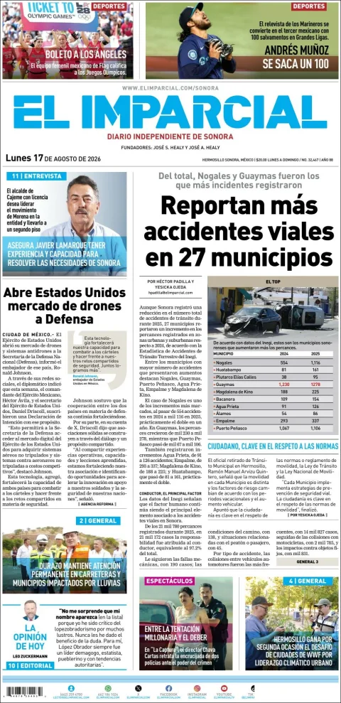 Portada de El Imparcial