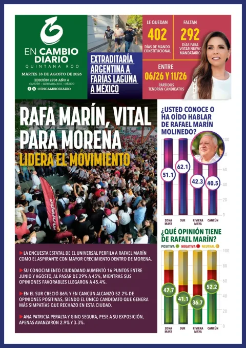 Portada de En Cambio - Tabasco (portada) del 2026-08-18