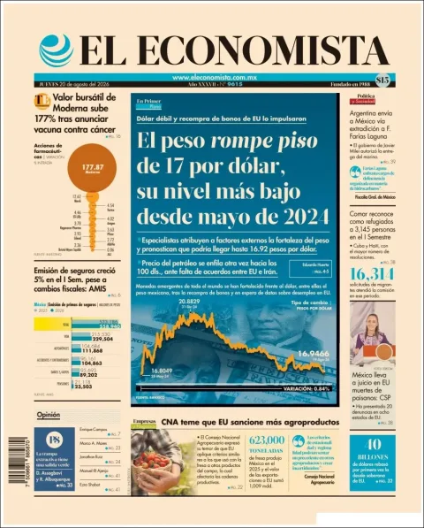 Portada de El Economista del 2026-08-20