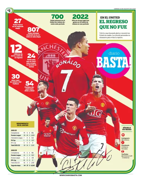 Portada de Basta! (contraportada)