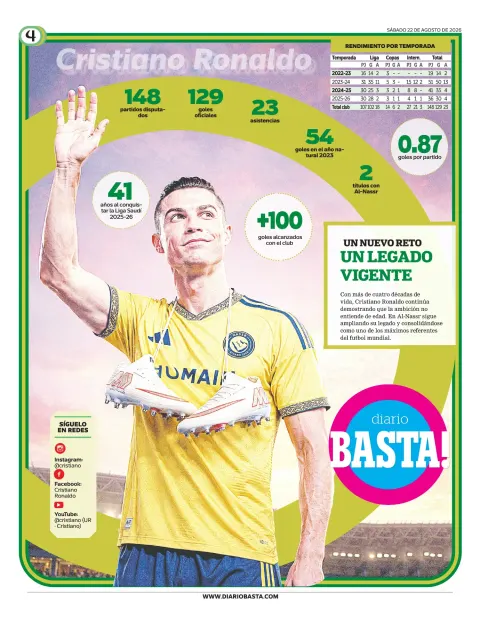 Portada de Basta! (contraportada)