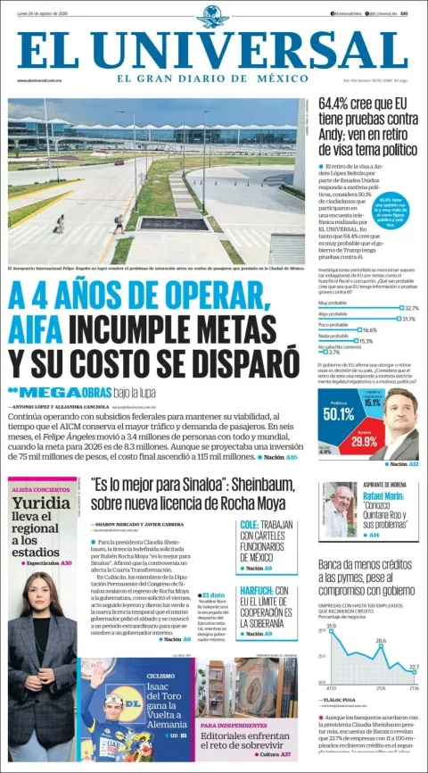 Portada de El Universal del 2026-08-24