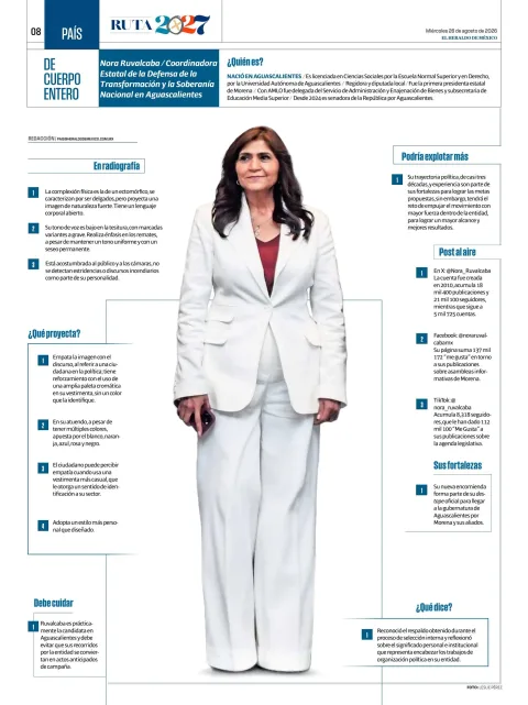 Portada de El Heraldo de Mexico