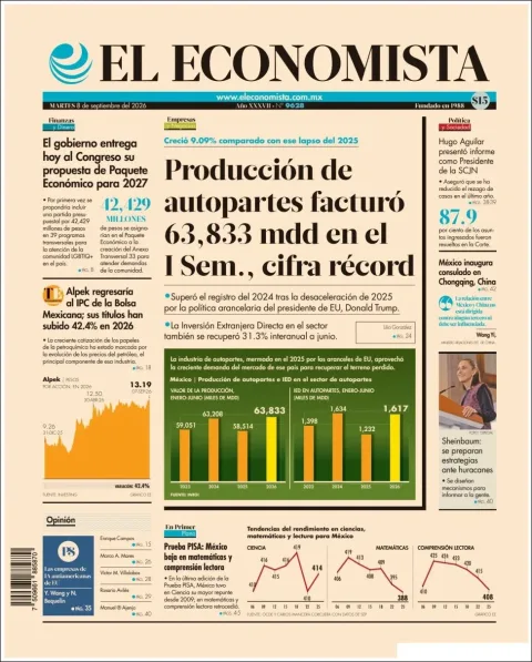 Portada de El Economista