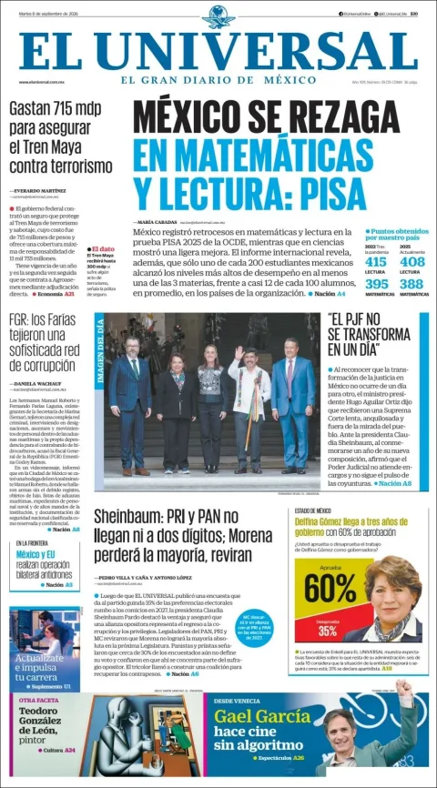 Portada de El Universal
