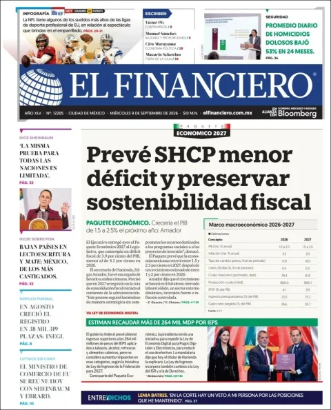 Portada de El Financiero