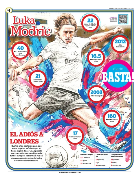 Portada de Basta! (contraportada)