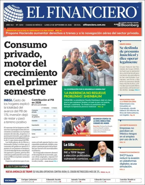 Portada de El Financiero