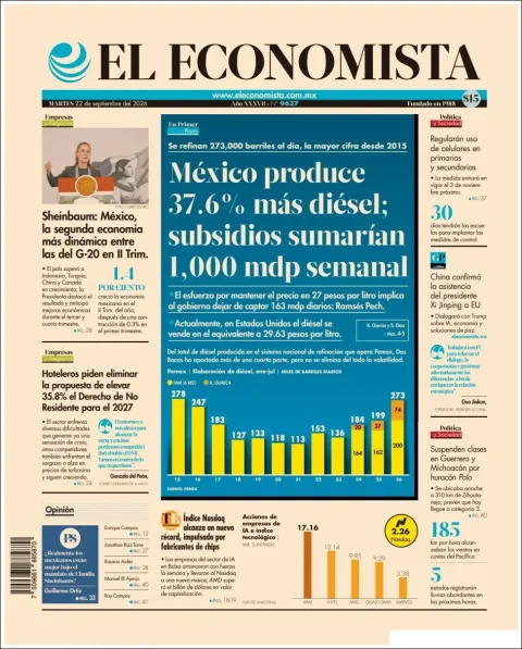 Portada de El Economista