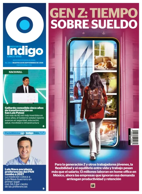 Portada de Reporte Indigo Guadalajara