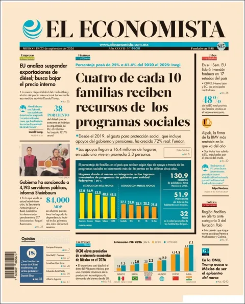 Portada de El Economista