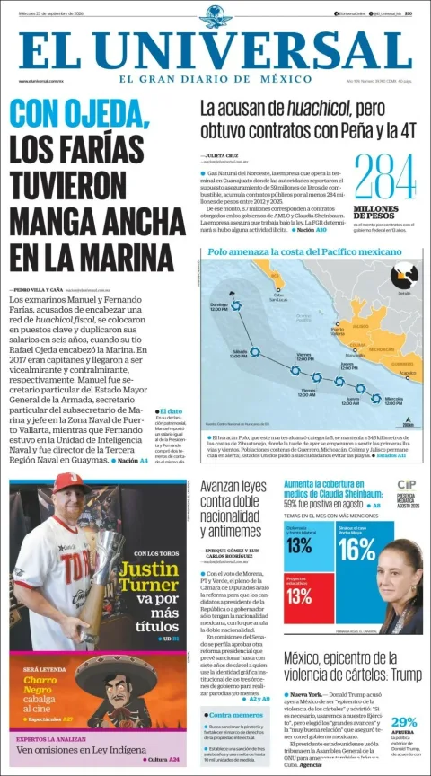 Portada de El Universal