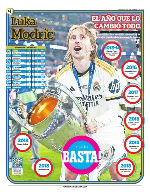 Portada de Basta! (contraportada)