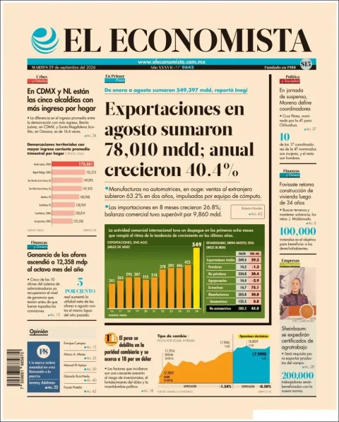 Portada de El Economista