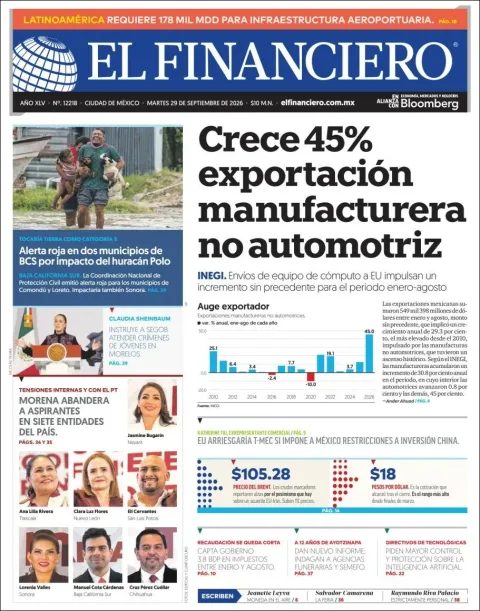Portada de El Financiero