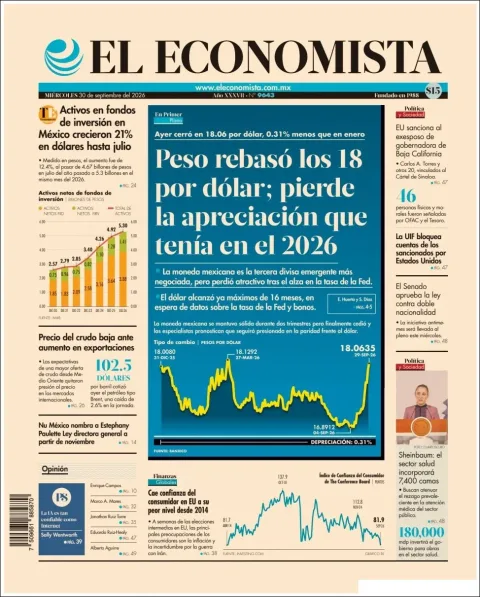 Portada de El Economista