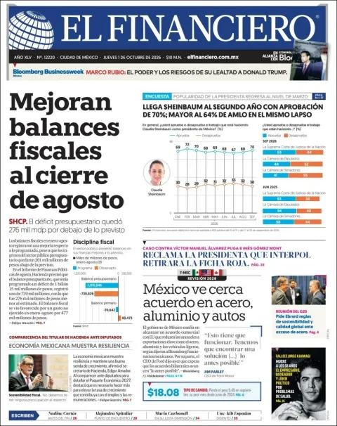 Portada de El Financiero