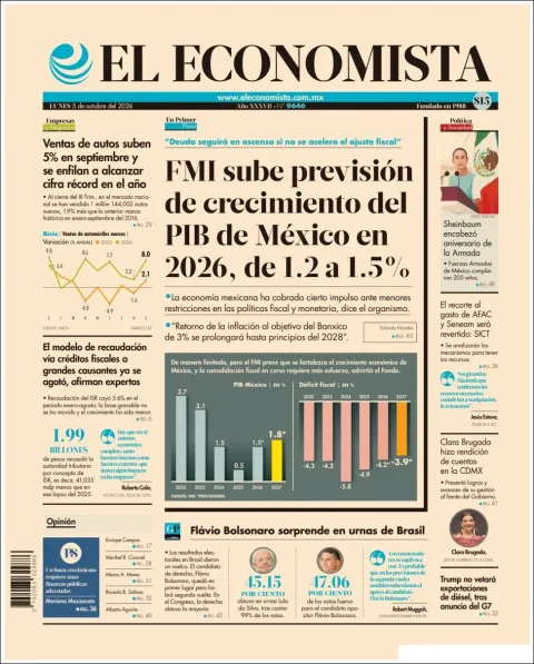 Portada de El Economista