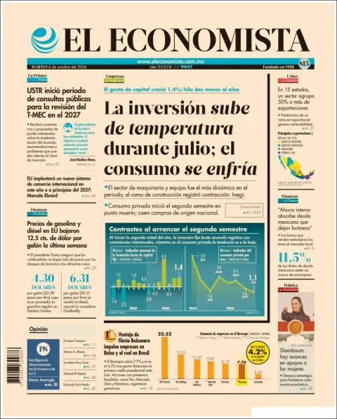 Portada de El Economista