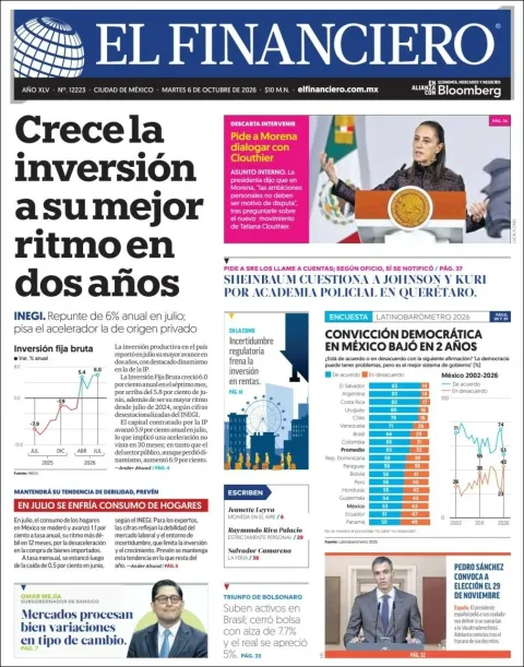 Portada de El Financiero
