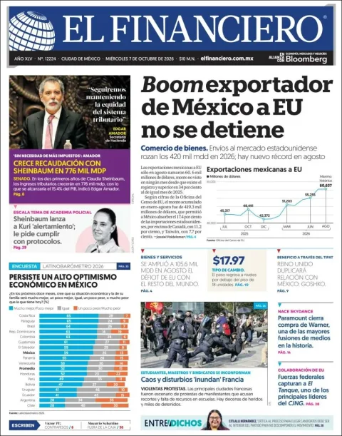 Portada de El Financiero