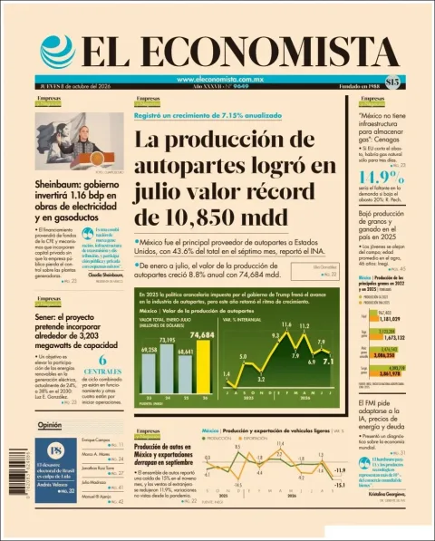 Portada de El Economista