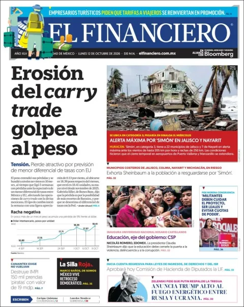 Portada de El Financiero