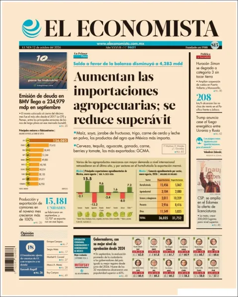 Portada de El Economista
