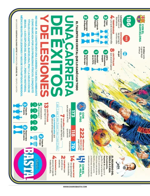 Portada de Basta! (Contraportada)
