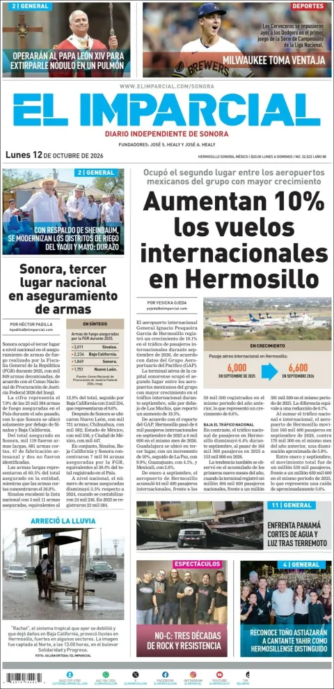Portada de El Imparcial