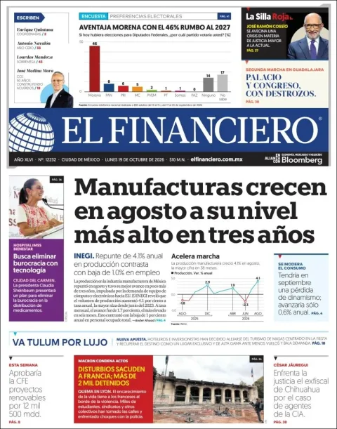 Portada de El Financiero