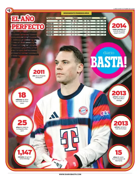 Portada de Basta! (Contraportada)