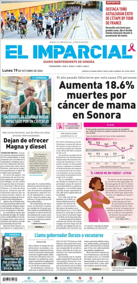 Portada de El Imparcial
